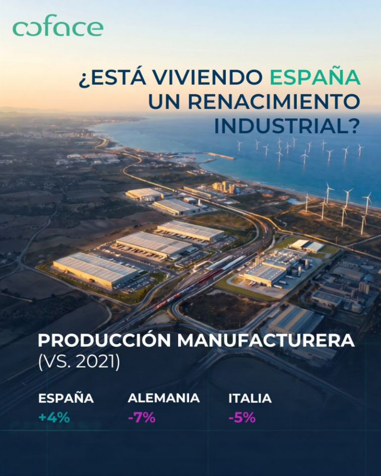 Por qué la industria española es más resistente que la de sus vecinos europeos